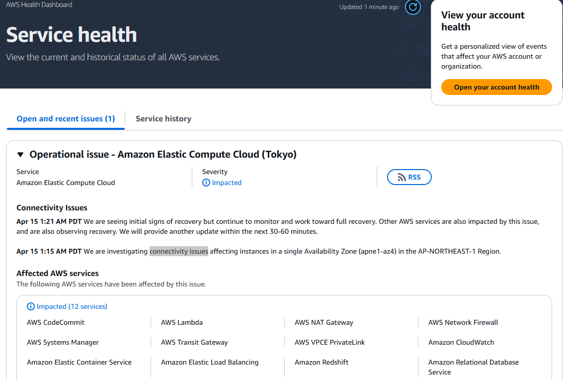 Sức khỏe của Dịch vụ AWS. Nguồn: Health.aws.amazon